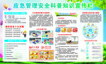 应急管理安全知识宣传栏
