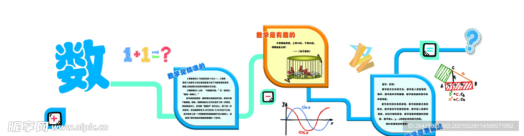 数学造型墙