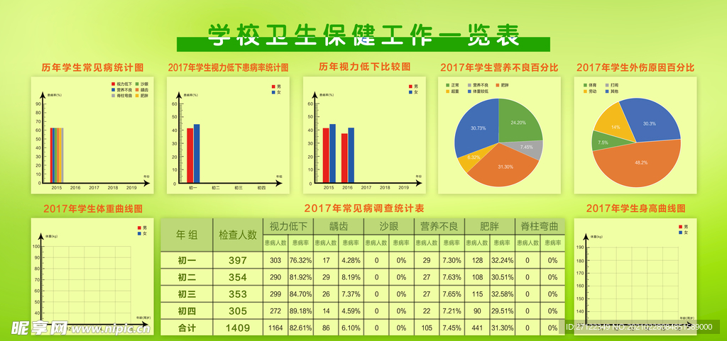 学生身体状况统计标