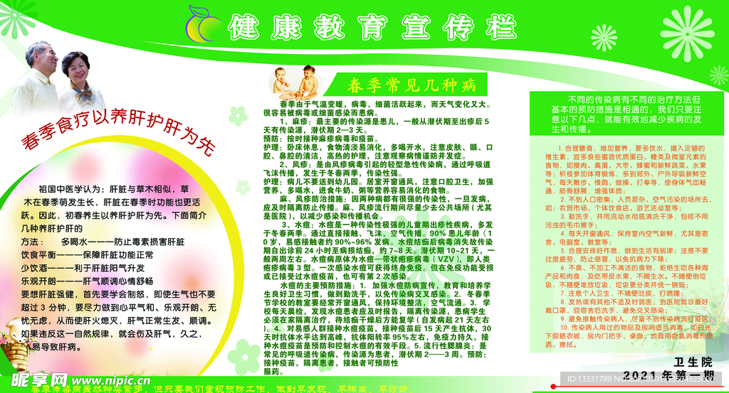 健康教育宣传栏