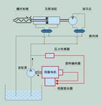 注塑机