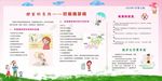健康教育宣传栏