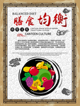 膳食均衡