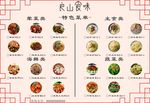 中餐菜单
