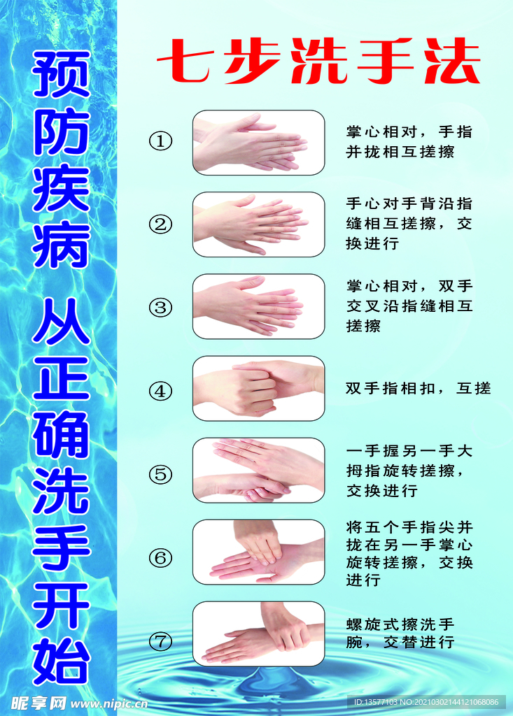 七步洗手法
