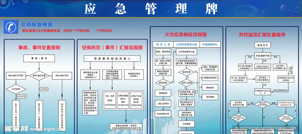 应急管理牌