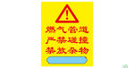禁放杂物