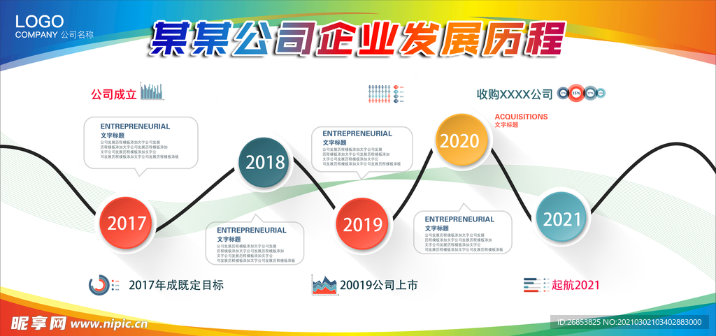 企业发展历程