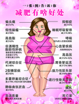 减肥