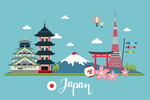 日本旅游景观