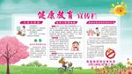 健康教育宣传栏