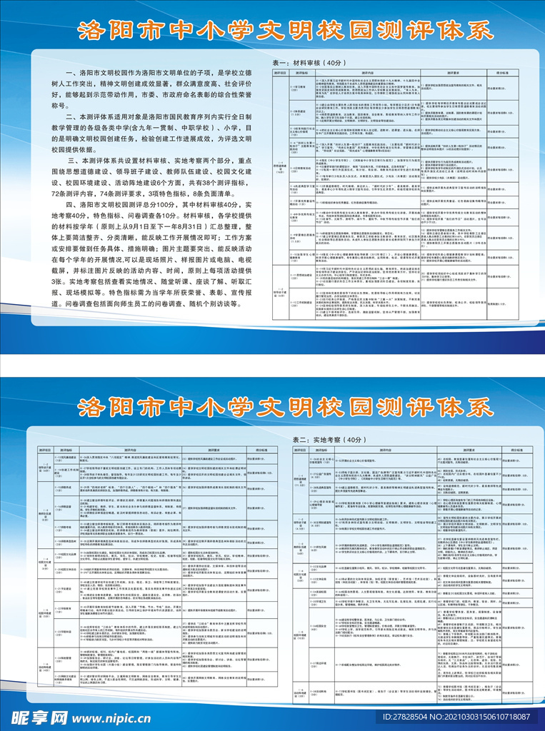 文明校园测评体系