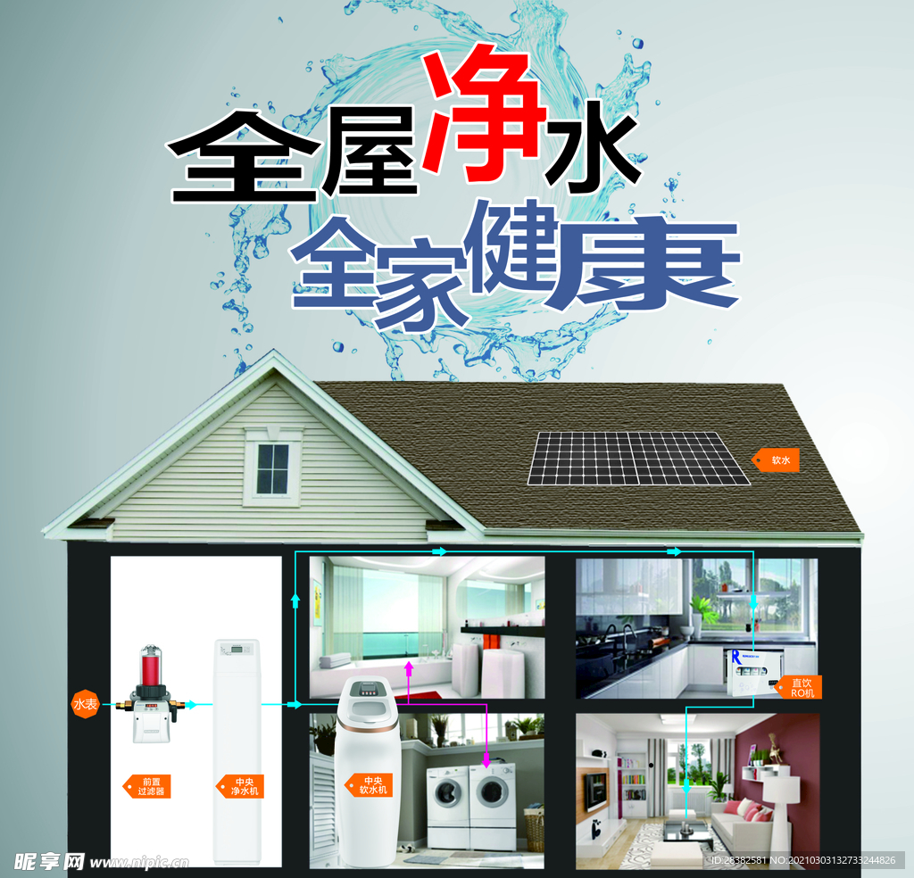 润莱全屋净水