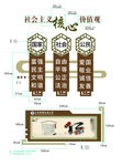 校园文化建设文化墙核心价值观