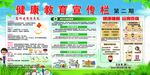 健康教育宣传栏