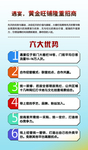 六大优势