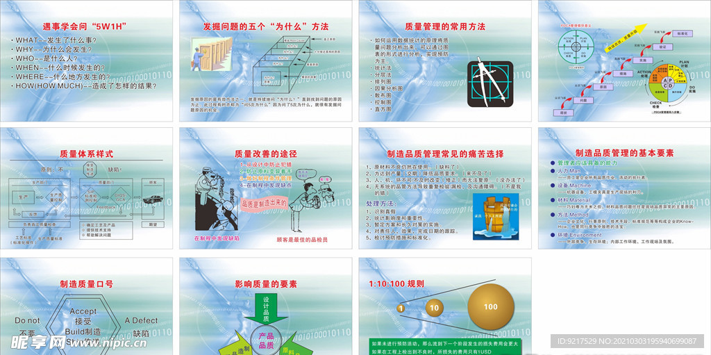 5W1H 质量管理