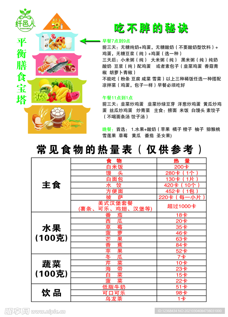 吃不胖的秘诀