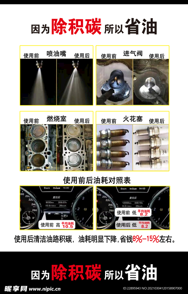 汽车 积碳 清理 对比 清洗