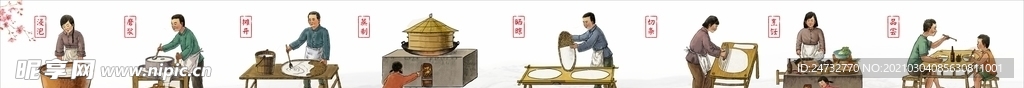 米粉的制作工艺