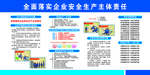 全面落实企业安全生产主体责任