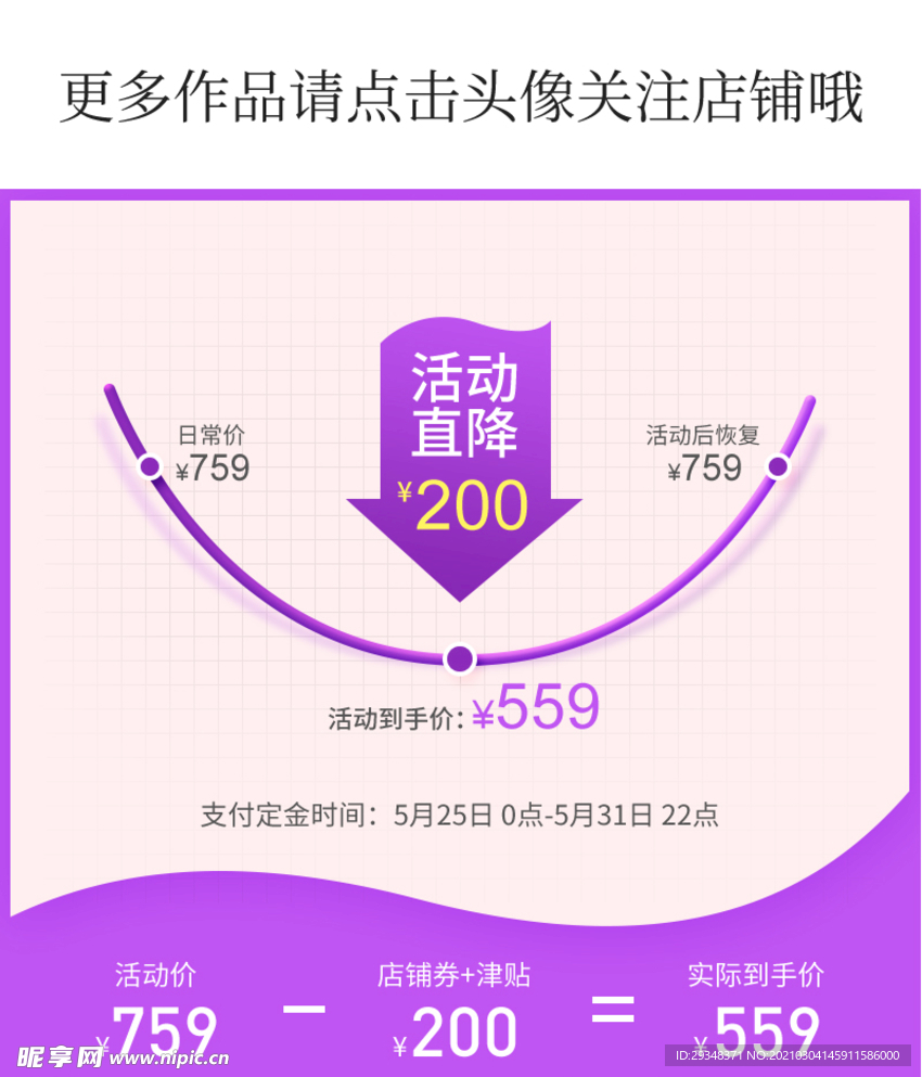 618主图价格曲线