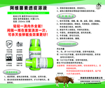 牛羊肉分割图 牛肉分割图 羊肉