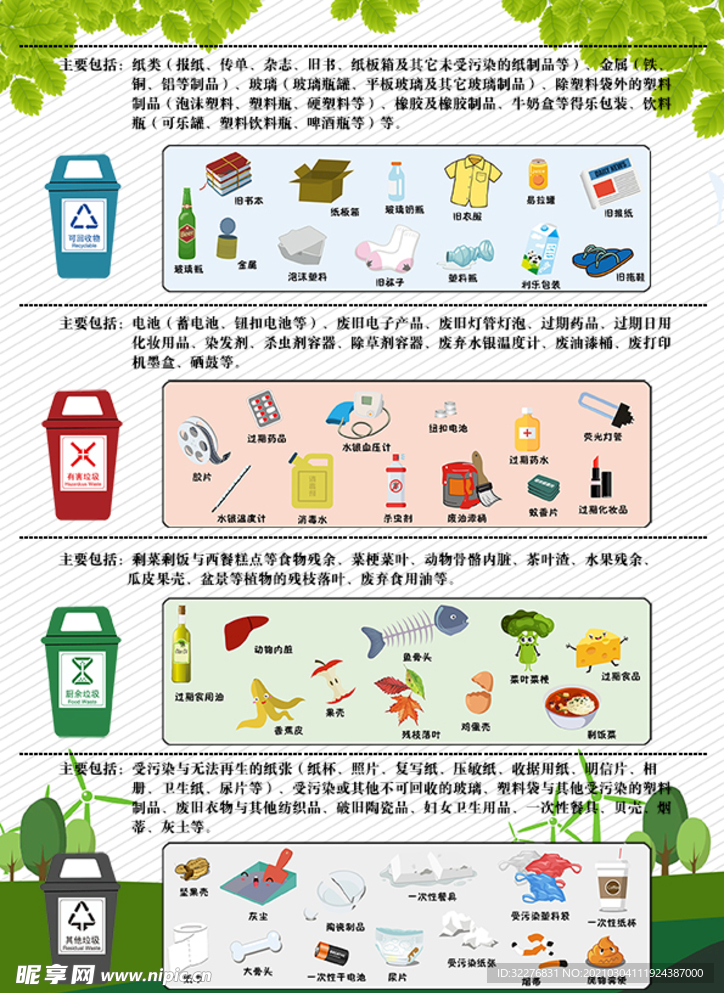 垃圾分类宣传单