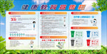 春季健康教育宣传栏