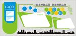 企业宣传