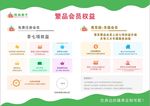 水果店会员海报