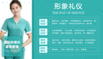 服务管理 形象礼仪