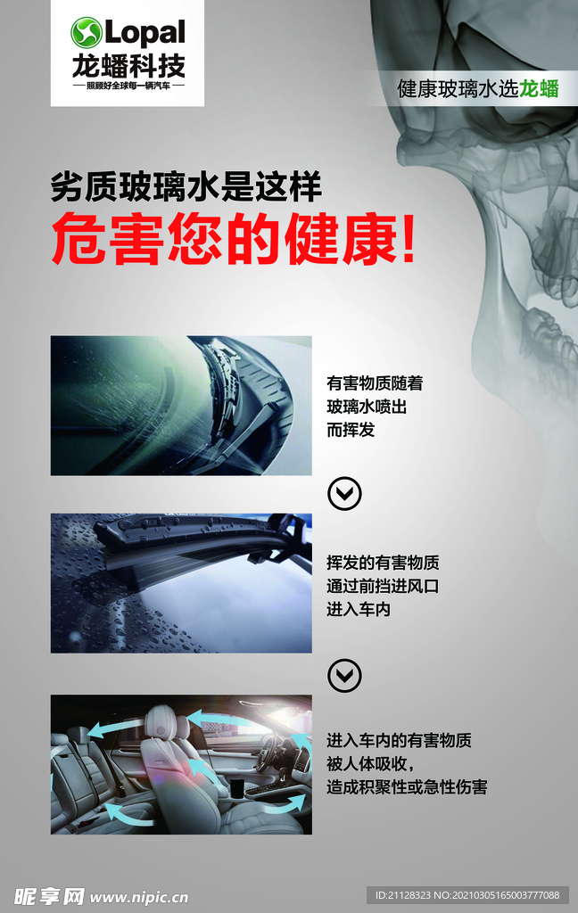 玻璃水危害