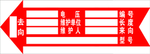 电缆走向
