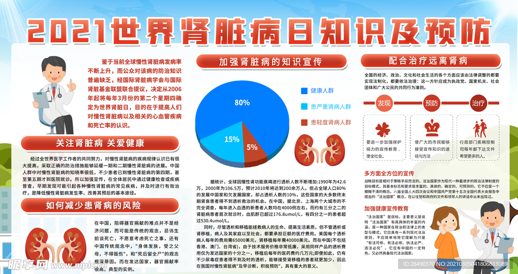 肾脏病日知识及预防