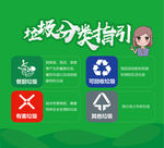 垃圾分类