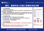 施工管理安全标识牌