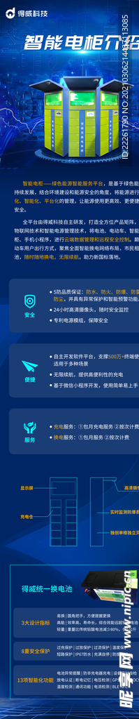 科技企业介绍长图（PSD高清）