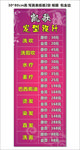 价目表