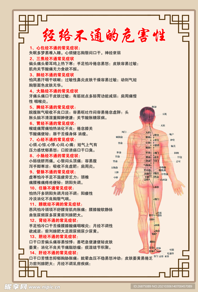 经络养生海报