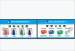 抹布菜筐分色图
