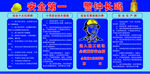建筑施工安全牌