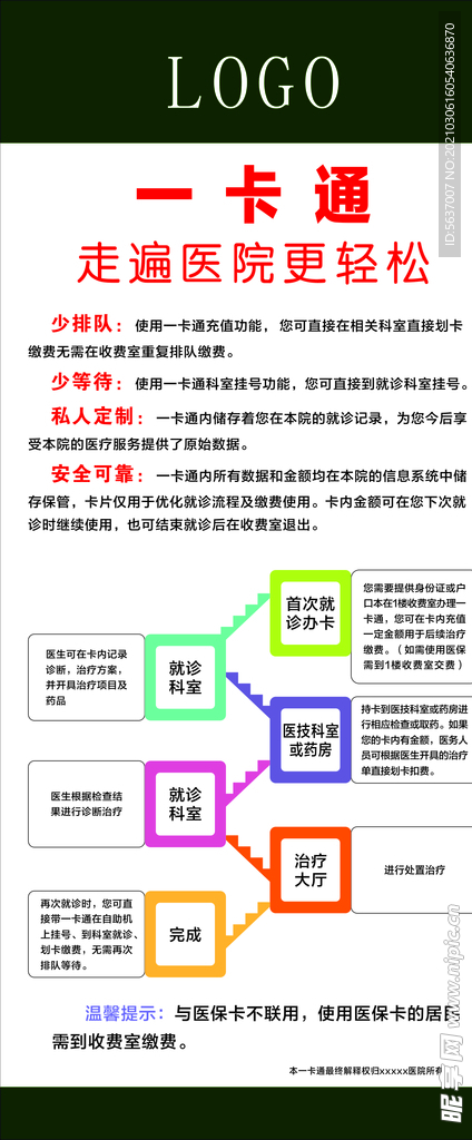 一卡通   医院展架