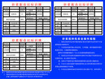 砂浆配合标识牌