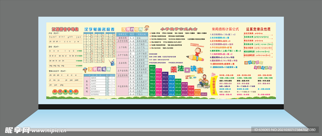 小学公式文化背景