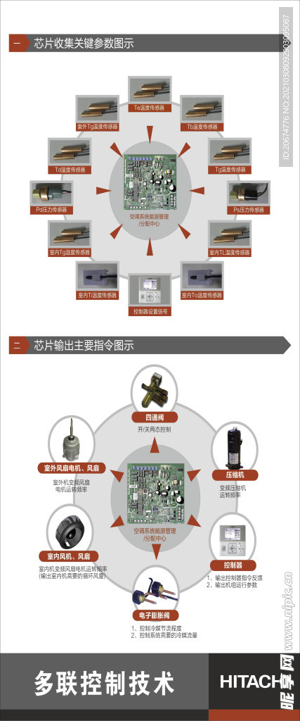 日立变频空调