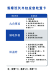 应急处置卡