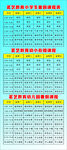 课程表展架
