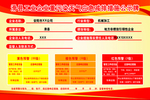 减排公示