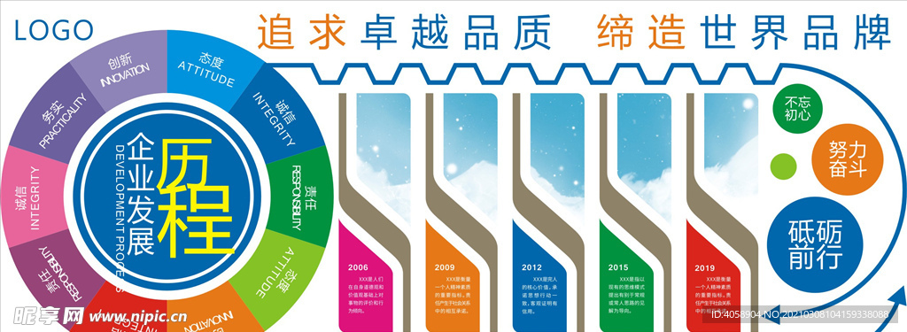 企业发展历程